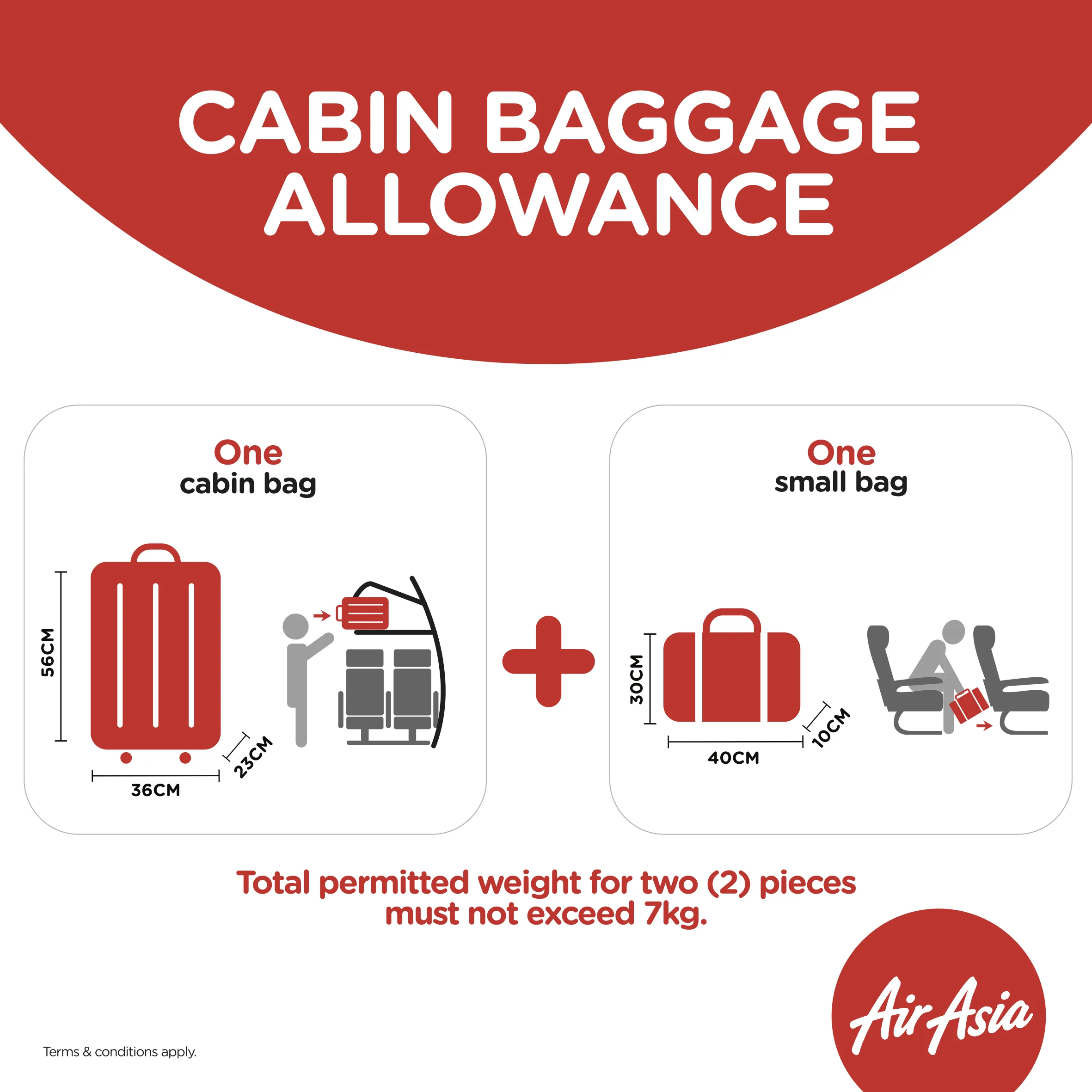 AirAsia Carry On Allowance Reminder for international flights